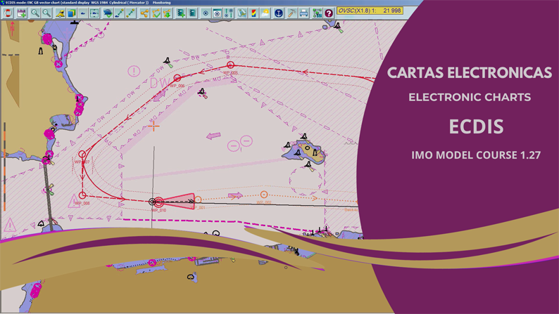 Cartas electrónicas ECDIS